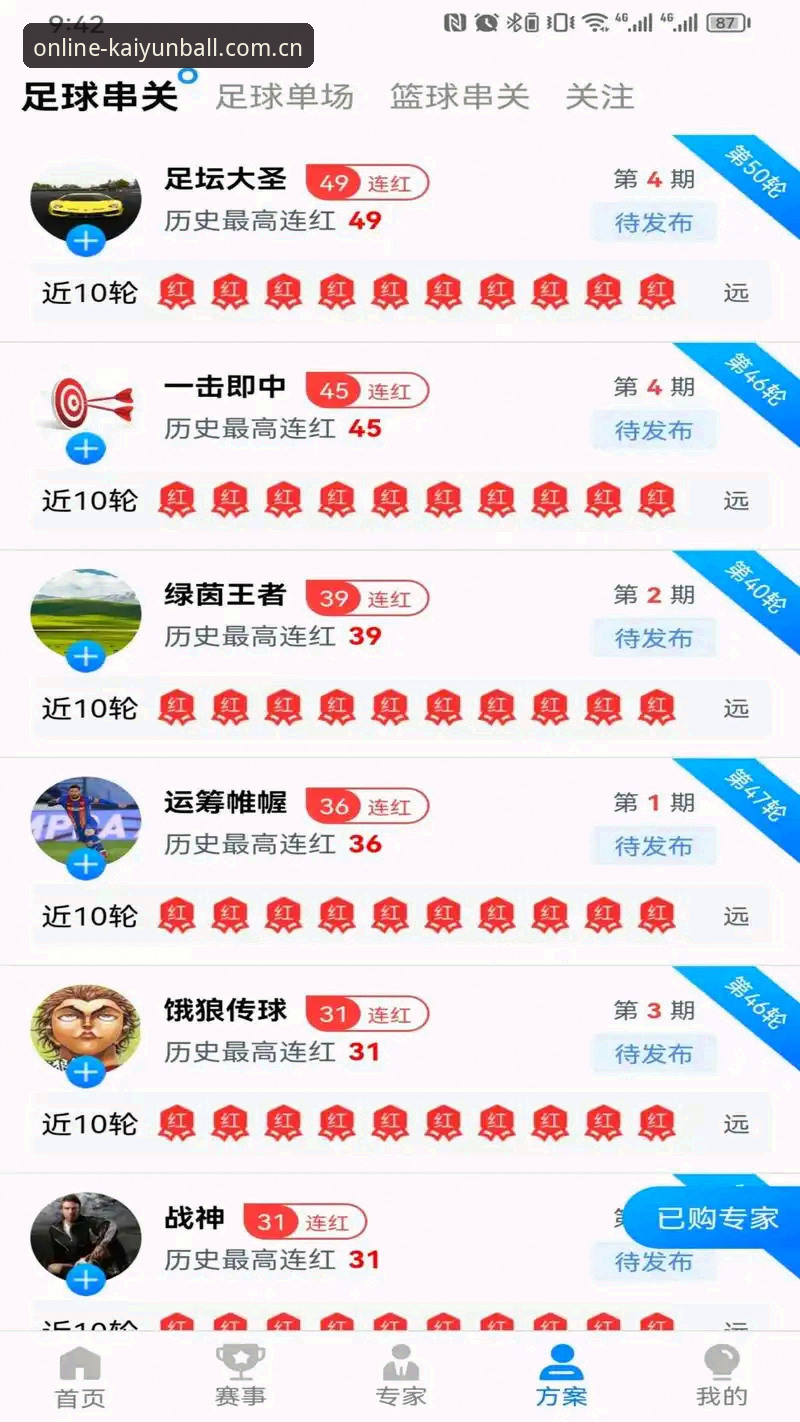 资深用户亲测Kaiyun体育官网：六大使用技巧提升竞猜体验