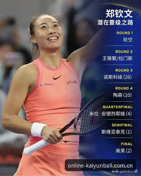 2026法网女单抽签最新动态：郑钦文非种子出战，王欣瑜张帅首轮对手揭晓